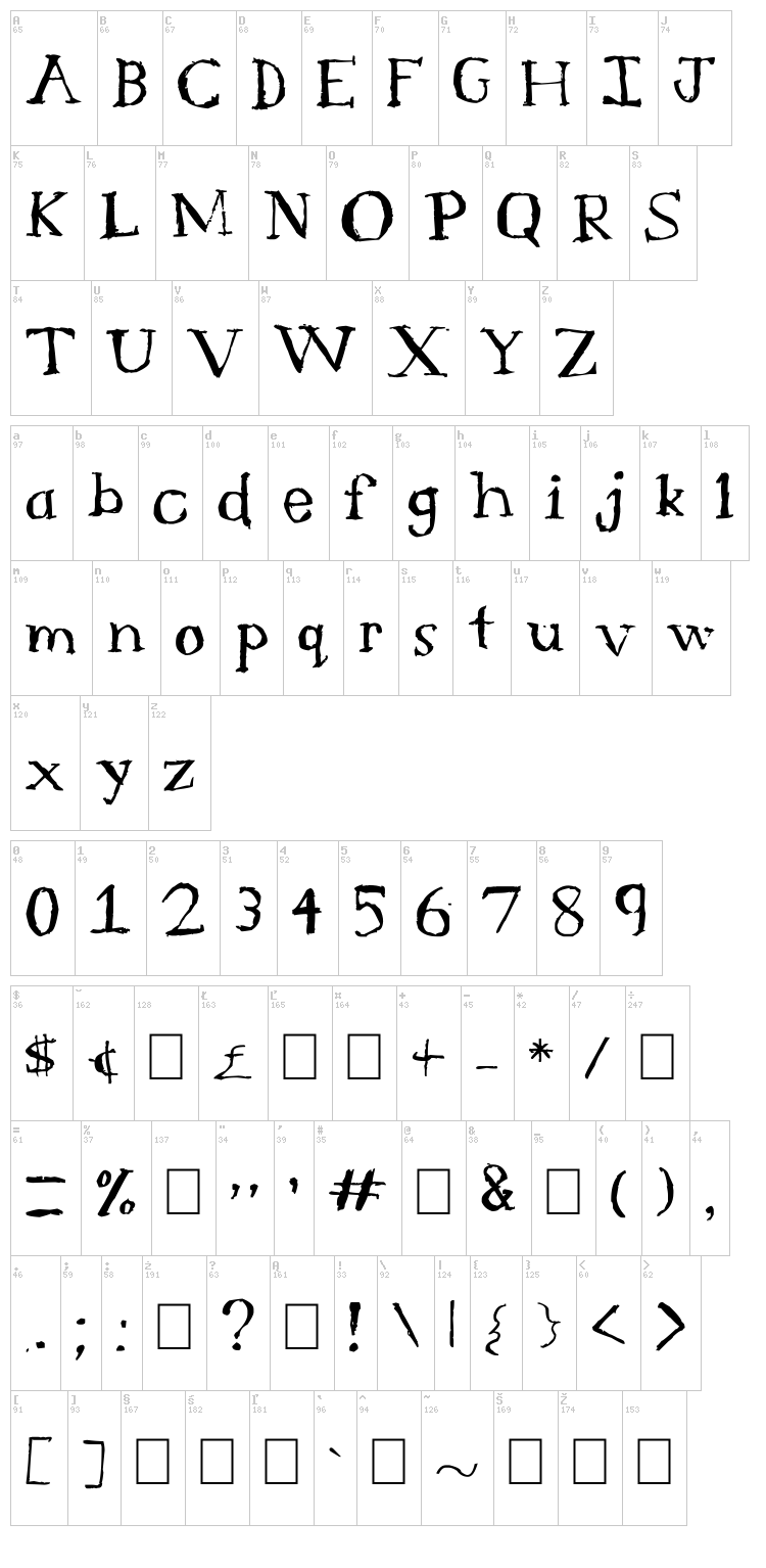 Serif Sketch font map